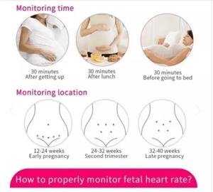 Monitor de Frecuencia Cardíaca Fetal segunda imagen