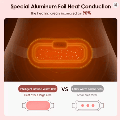 Cinturón Calentador Menstrual Inteligente para Mujeres - Tienda Anasami